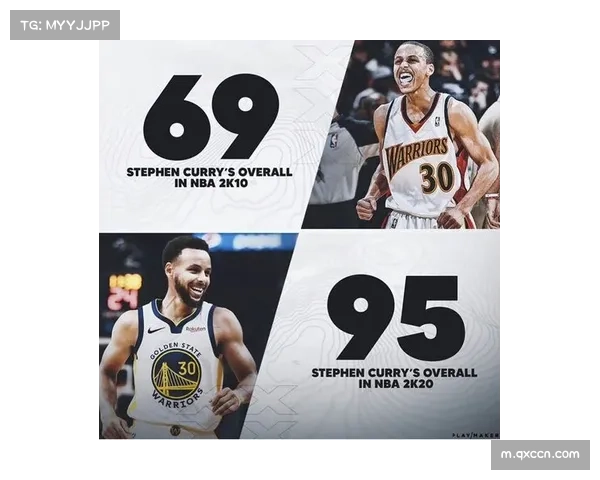 NBA试点可穿戴科技实时监测球员心率与运动负荷提升竞技安全