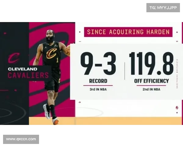 哈登加盟骑士后助攻失误比优化，球队进攻效率跃居联盟第四